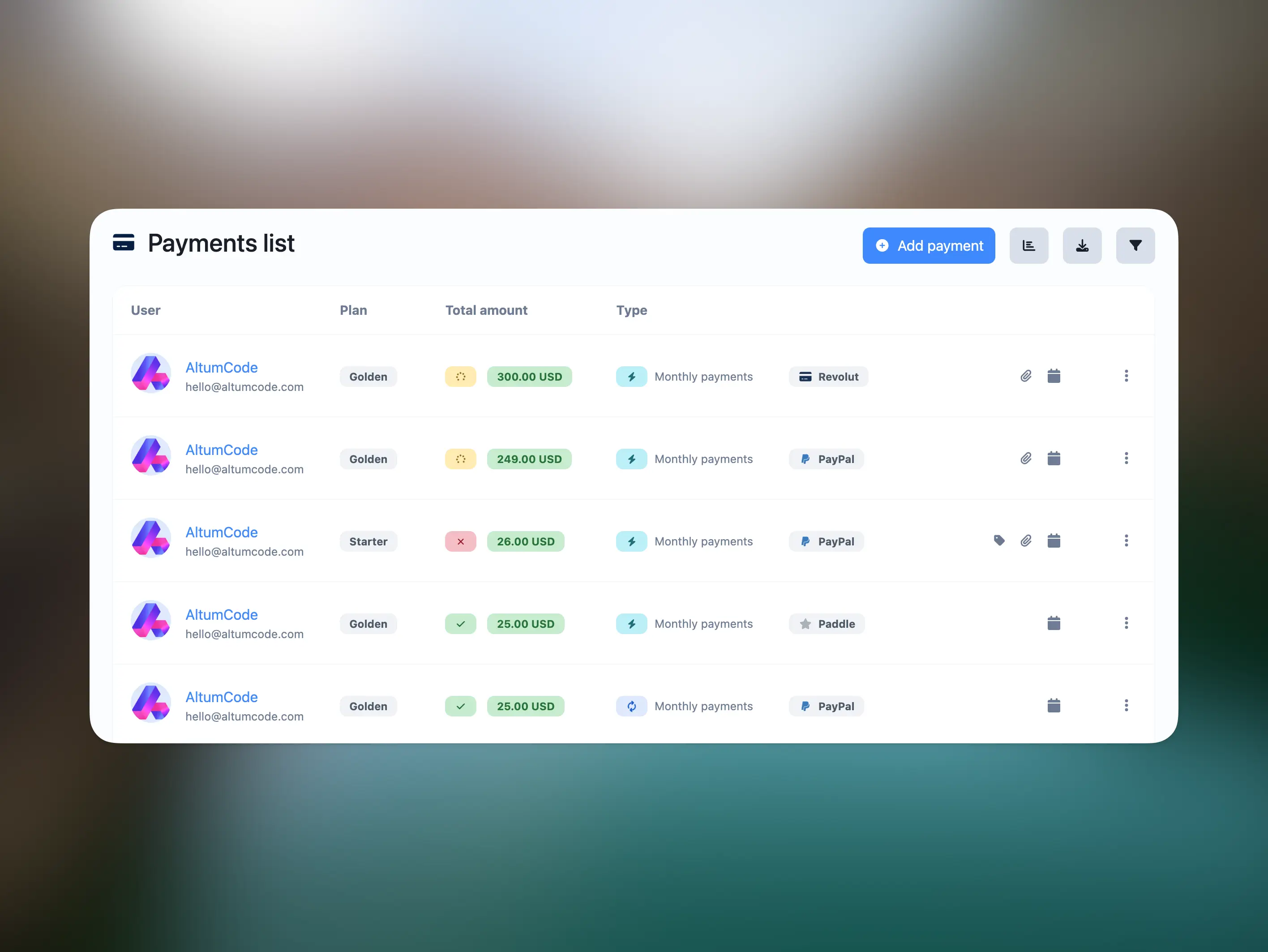 66toolkit admin panel showing the last payments through the SaaS extended license