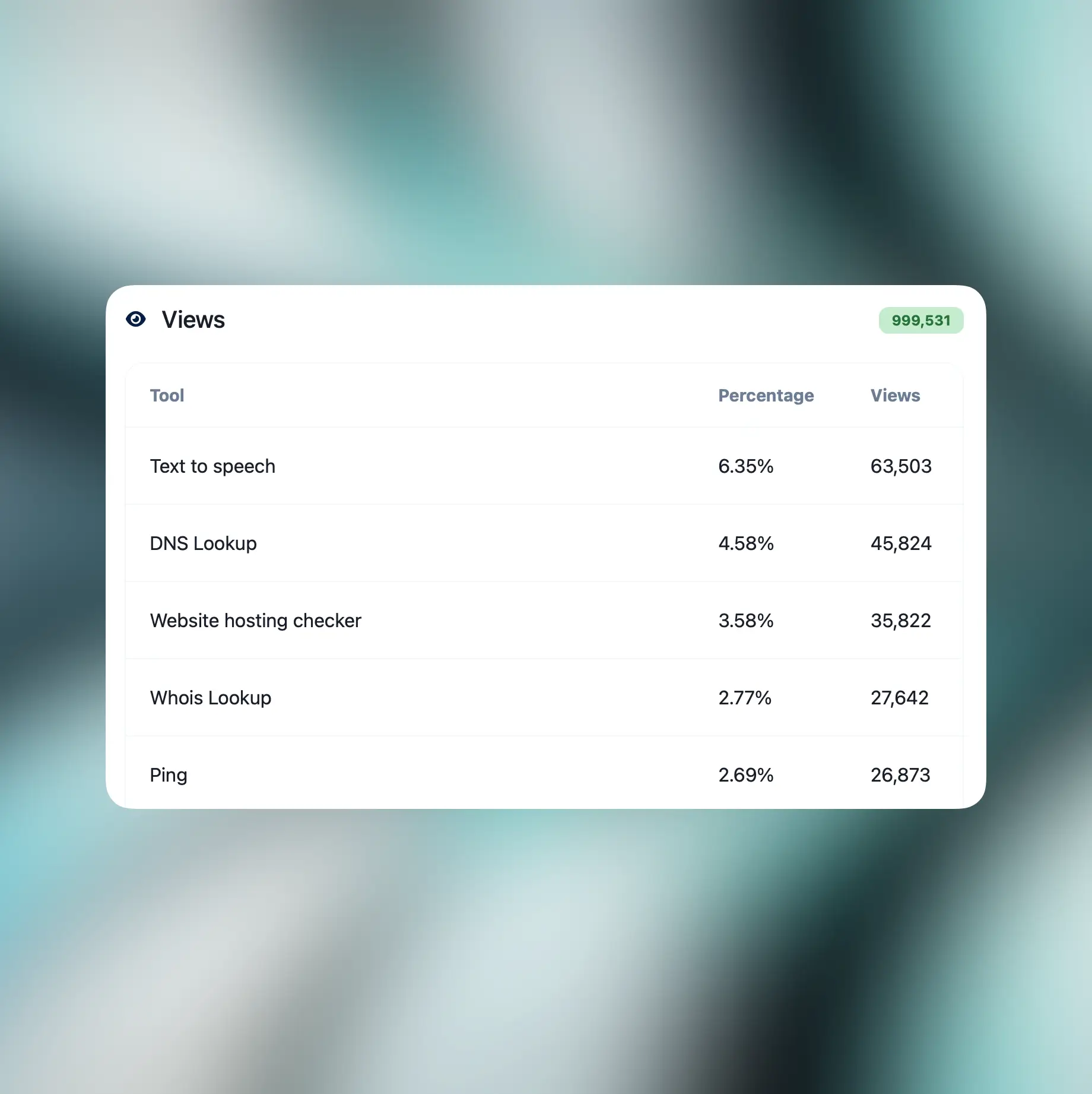 66toolkit admin panel showing tool statistics